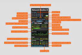 Network Monitor II   Crack 